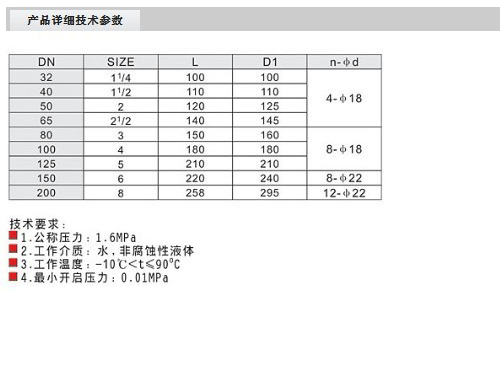 音樂(lè)噴泉球閥